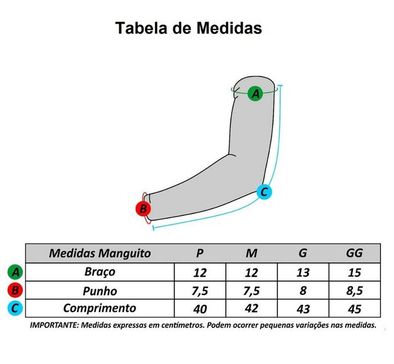 Imagem do carrossel