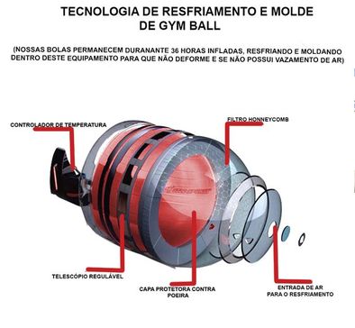 Imagem do carrossel