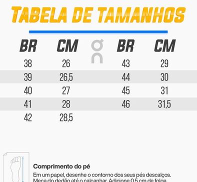 Imagem do carrossel