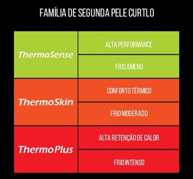 Imagem do carrossel