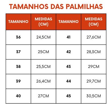 Imagem do carrossel