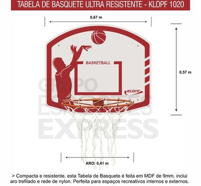 Imagem do carrossel