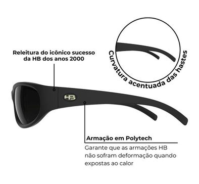 Imagem do carrossel