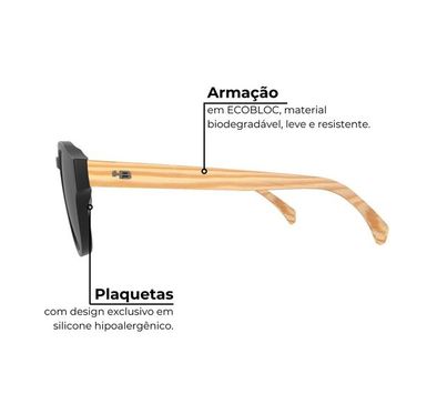 Imagem do carrossel