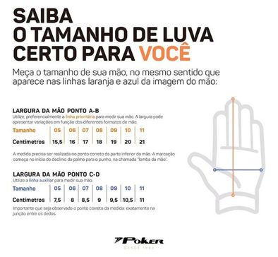 Imagem do carrossel