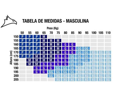 Imagem do carrossel
