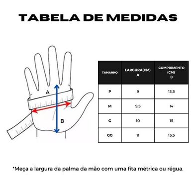 Imagem do carrossel