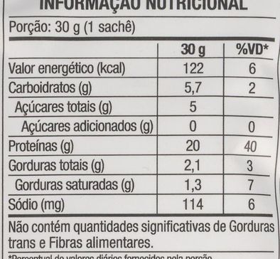 Imagem do carrossel