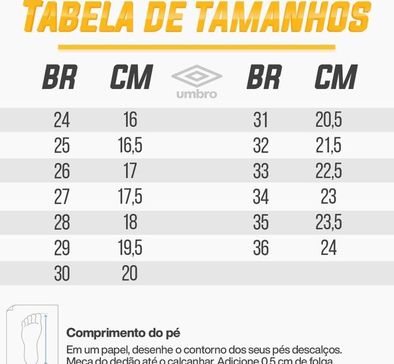 Imagem do carrossel