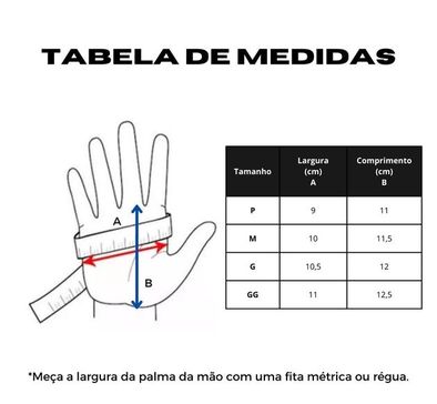 Imagem do carrossel