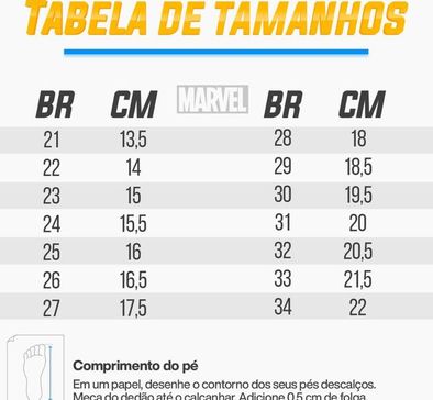 Imagem do carrossel