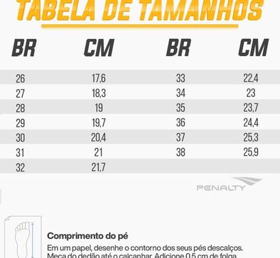 Imagem do carrossel