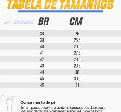 Imagem do carrossel