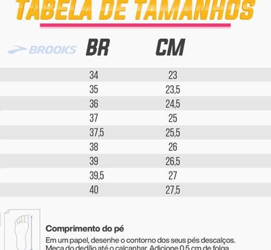 Imagem do carrossel