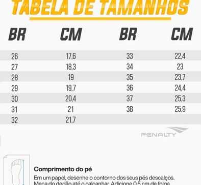 Imagem do carrossel