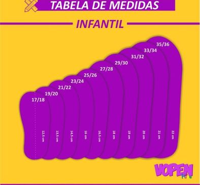 Imagem do carrossel