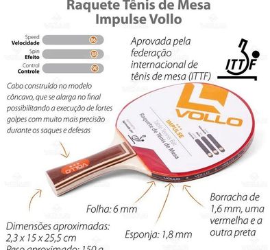 Imagem do carrossel