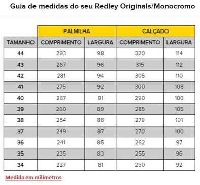 Imagem do carrossel