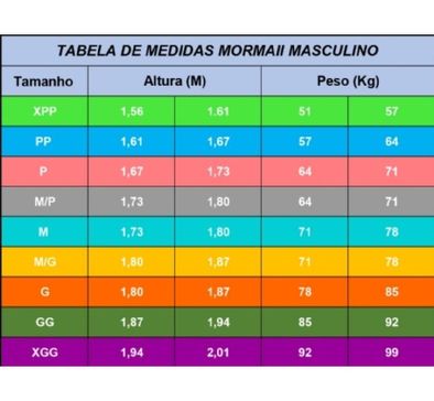 Imagem do carrossel