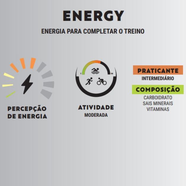 -energy-gel-40g-limao-decathlon-no-size