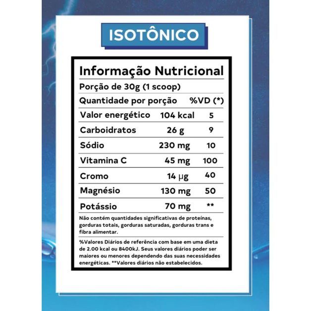 *iso up dobro 480g blueberry, no size