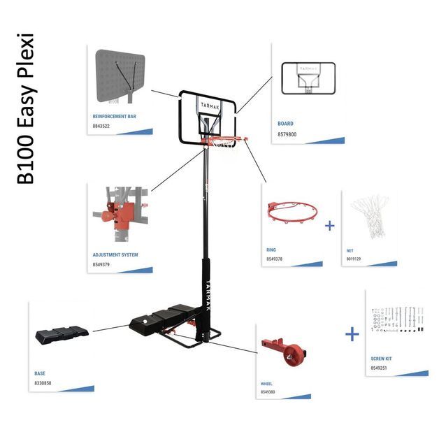 B100 easy plexi board, no size