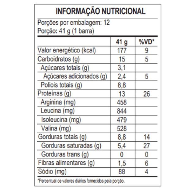 *power pt bar 41g max cookies, no size