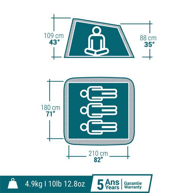 codigo-modelo-8801561