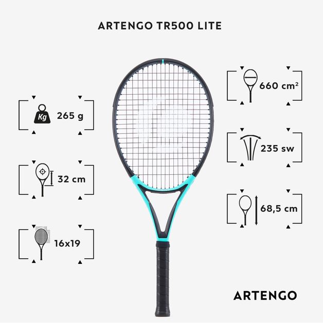 codigo-modelo-8518408
