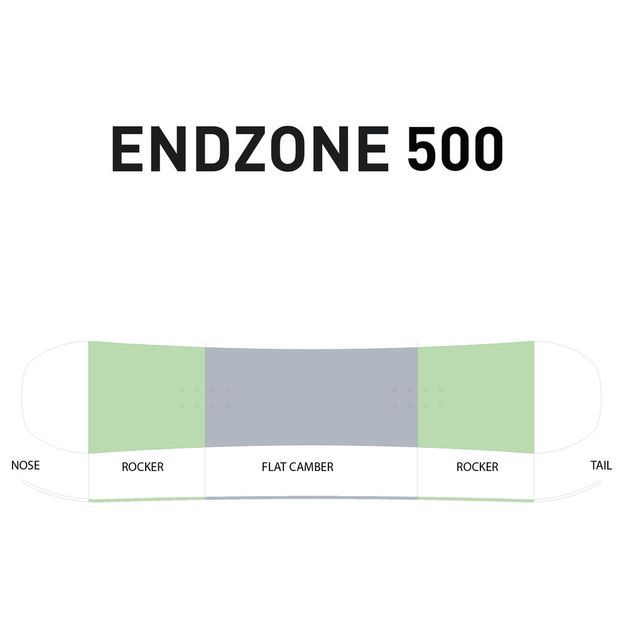 endzone-500-pack-snowboard-vio--p-142cm7