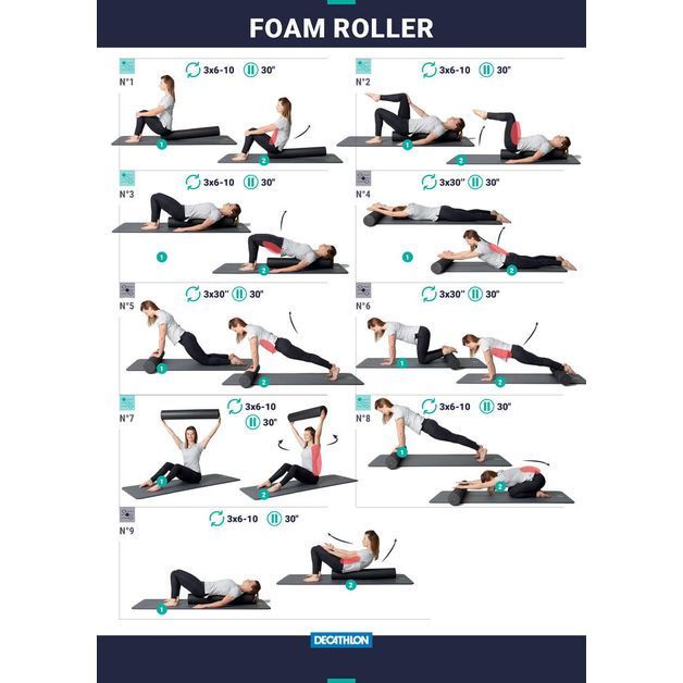 pilates-foam-roller-domyos5