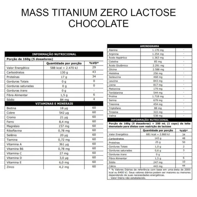 -mass-24kg-zero-lactose-max-ti-no-size