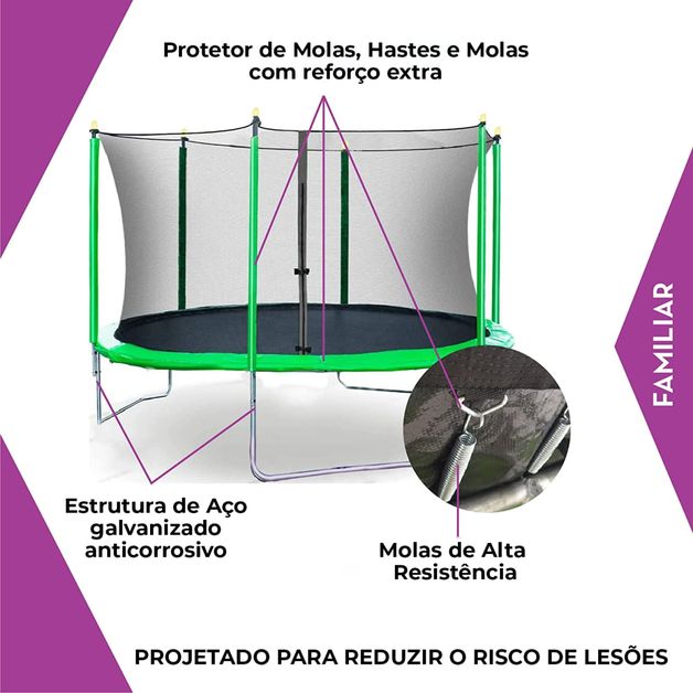 Cupom Decathlon: Até 30% de Desconto