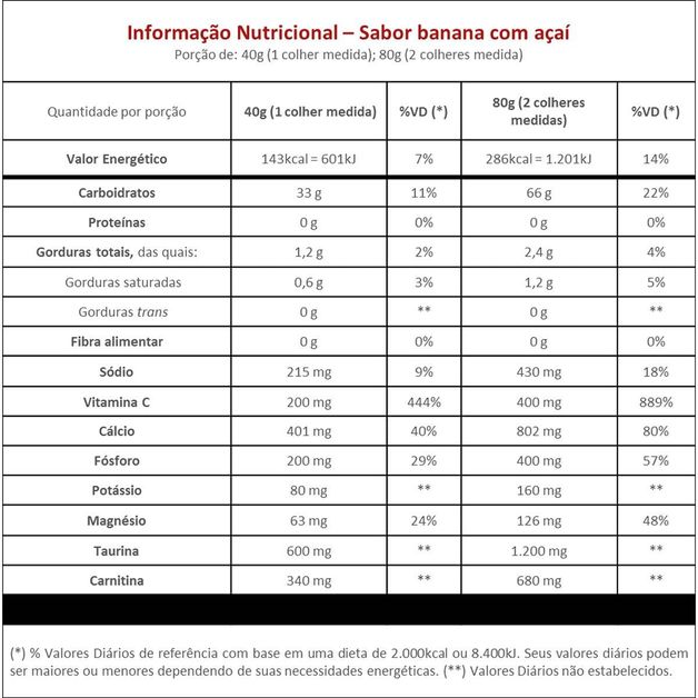 Endurance Extreme Energy 1000g Banana Com Açaí Vitafor