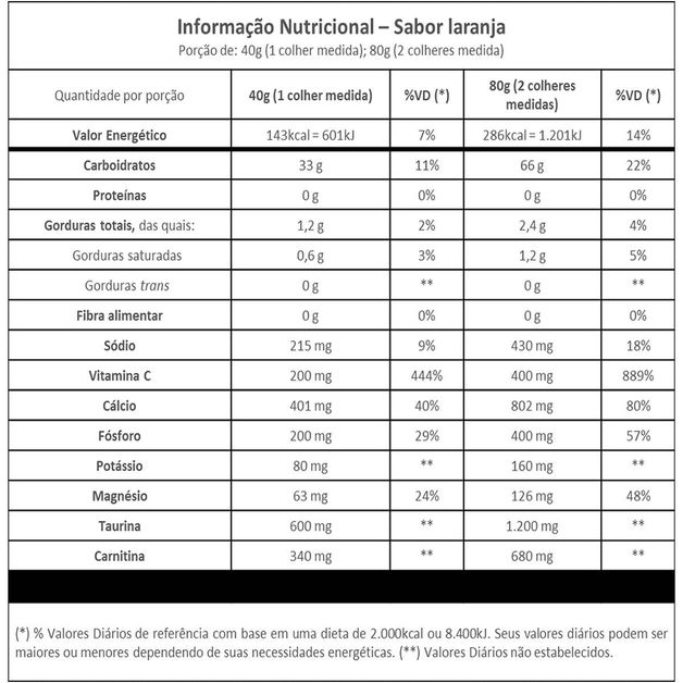 Endurance Extreme Energy 1000g Laranja Vitafor