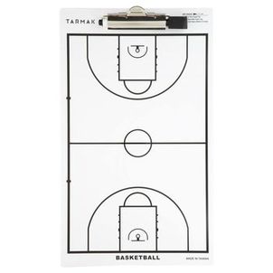 Quadro Tático de Basquete Tarmak
