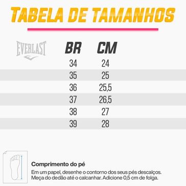 Imagem do carrossel