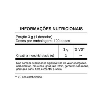 Imagem do carrossel