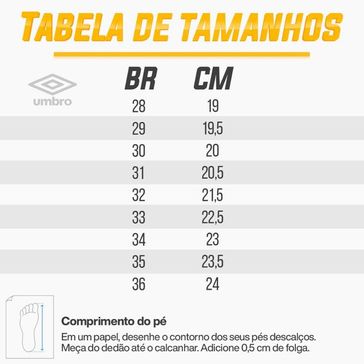 Imagem do carrossel