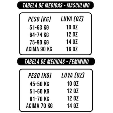 Imagem do carrossel