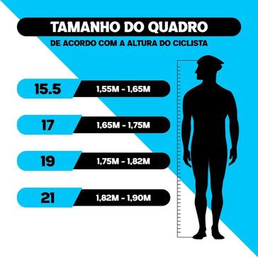 Imagem do carrossel