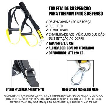 Imagem do carrossel