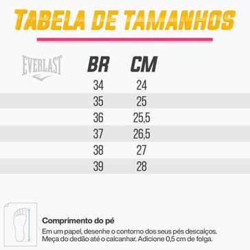 Imagem do carrossel