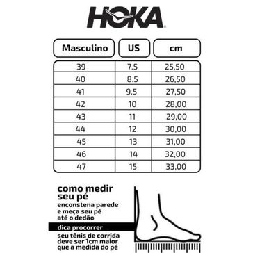 Imagem do carrossel