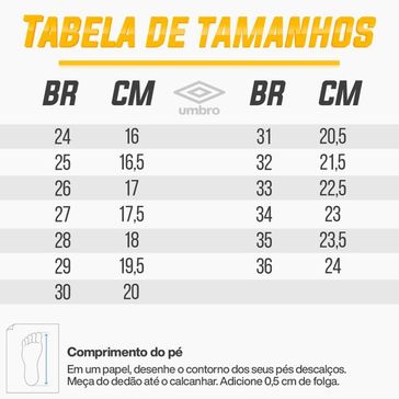 Imagem do carrossel