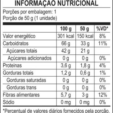 Imagem do carrossel