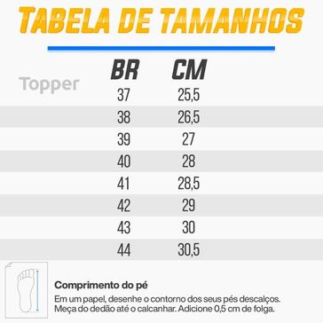 Imagem do carrossel