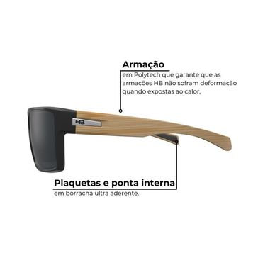 Imagem do carrossel