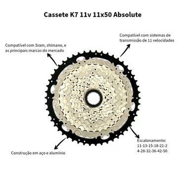Imagem do carrossel