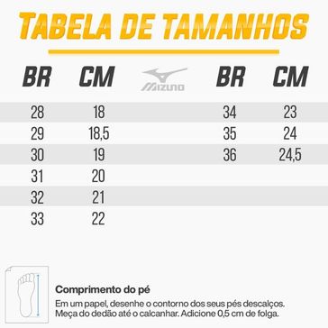 Imagem do carrossel
